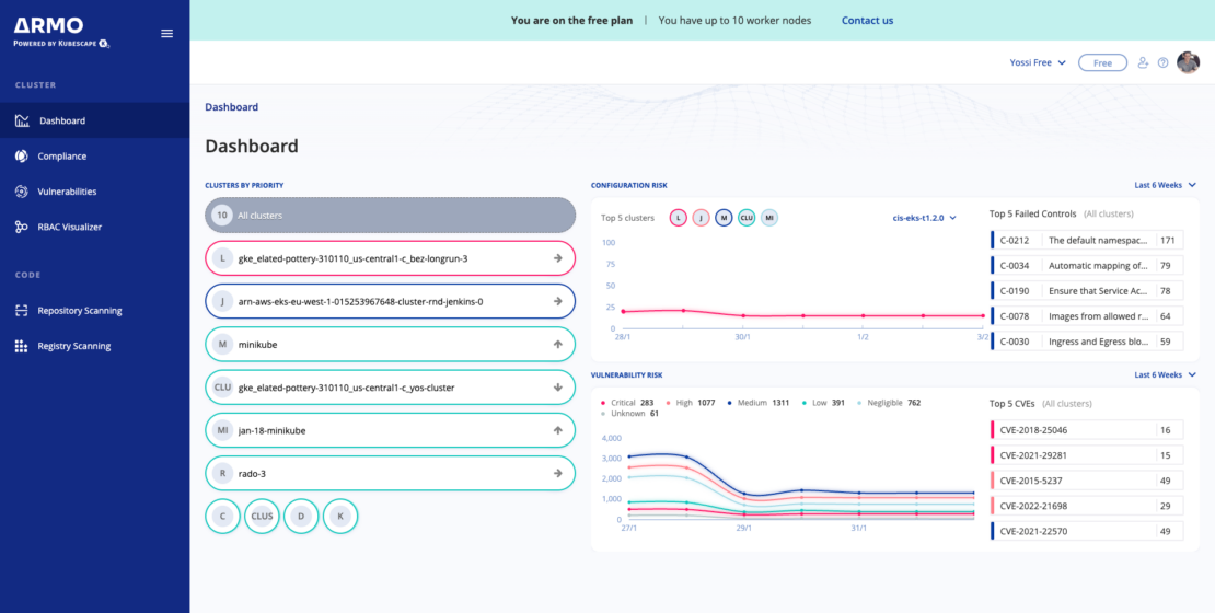 Armo scan dashboard