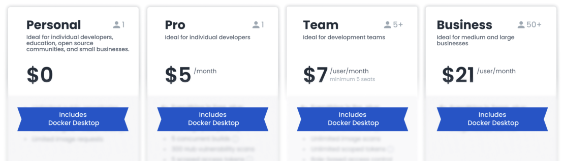 Docker pricing 1