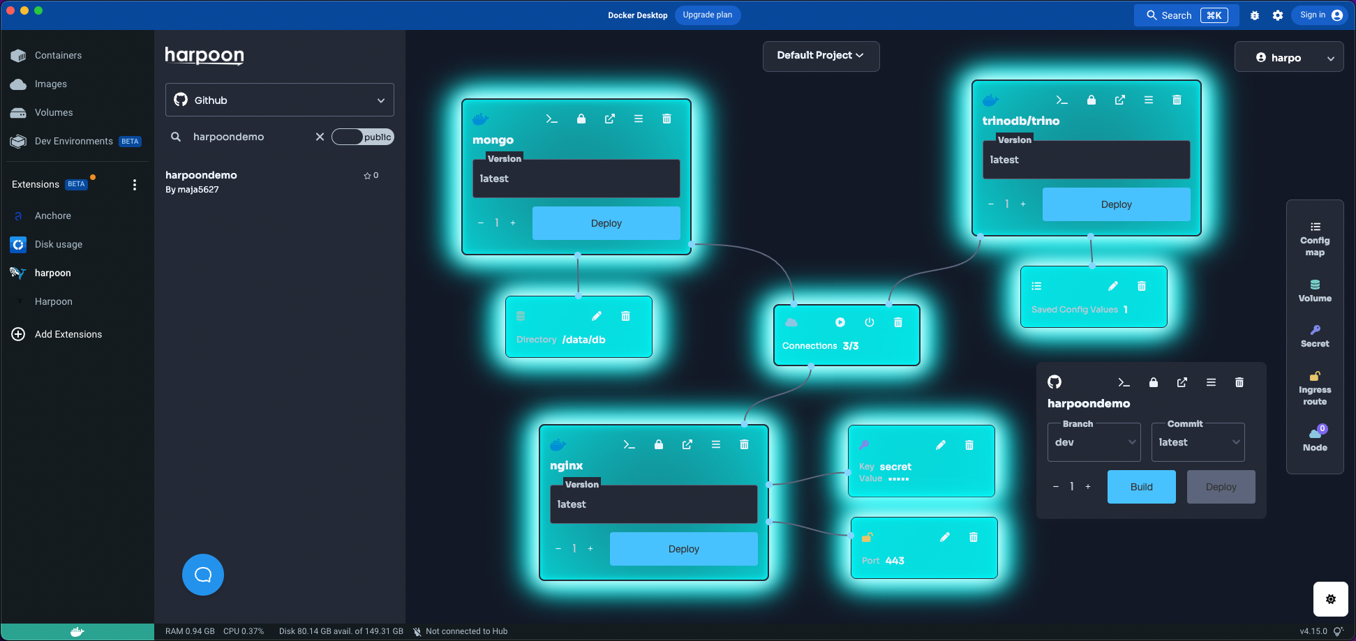 Deploy software to kubernetes through the harpoon docker extension.