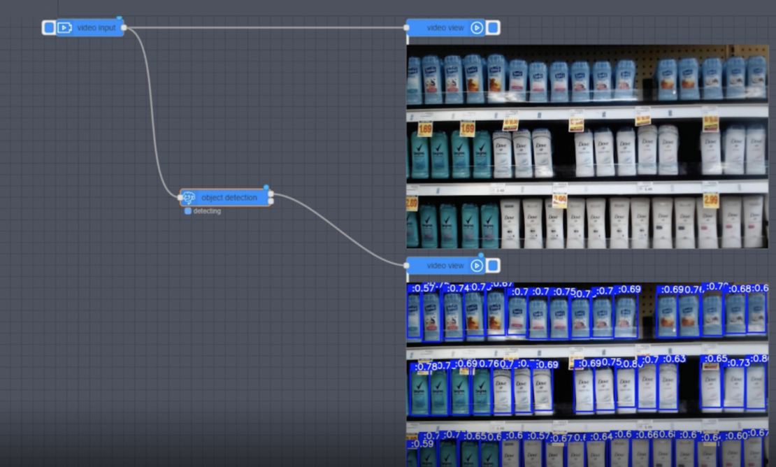 Seeed studio image detection flow